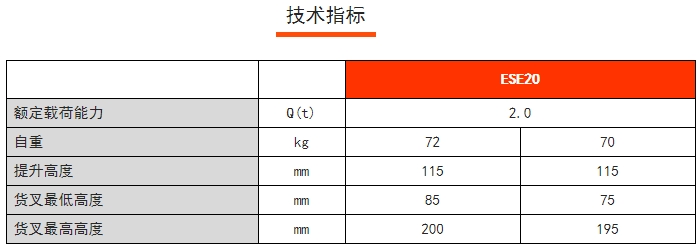 HP ESE稱重搬運車，諾力手動半電動搬運/堆高車