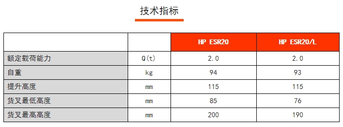 HP ESR稱重搬運車，諾力手動半電動搬運/堆高車