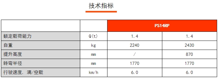 PS 14RP剪式前移堆垛車，諾力前移叉車