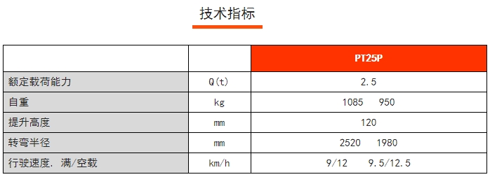 PT25P常規(guī)性全電動(dòng)搬運(yùn)車(chē)，諾力電動(dòng)搬運(yùn)車(chē)