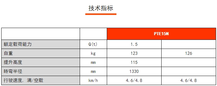 PTE 15N輕小型鋰電搬運(yùn)車，諾力電動(dòng)搬運(yùn)車