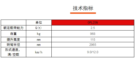 OPL25N全電動低位長貨叉揀選車，諾力電動搬運車