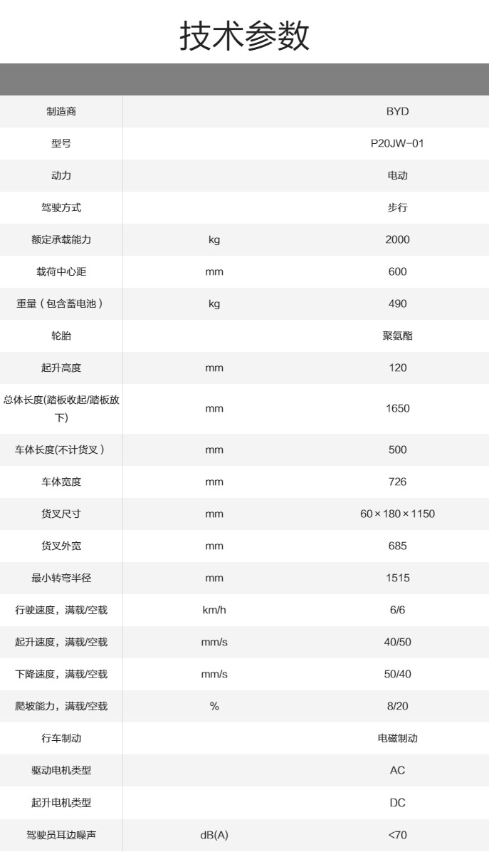 比亞迪倉(cāng)儲(chǔ)車(chē)P20JW-01_2.0T步行式托盤(pán)搬運(yùn)車(chē)